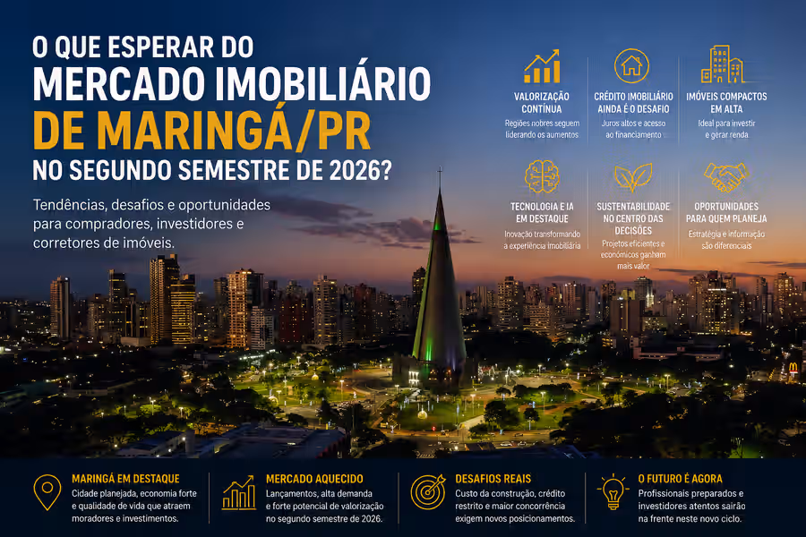 Imagem de capa do post